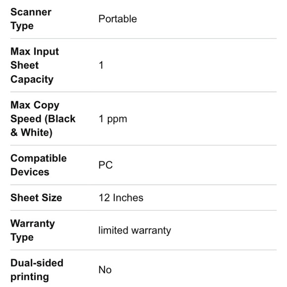 Royal typewriter, Teal, Decorative Accents for Home and functional. - Picture 10 of 14